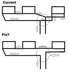 Downstairs heating