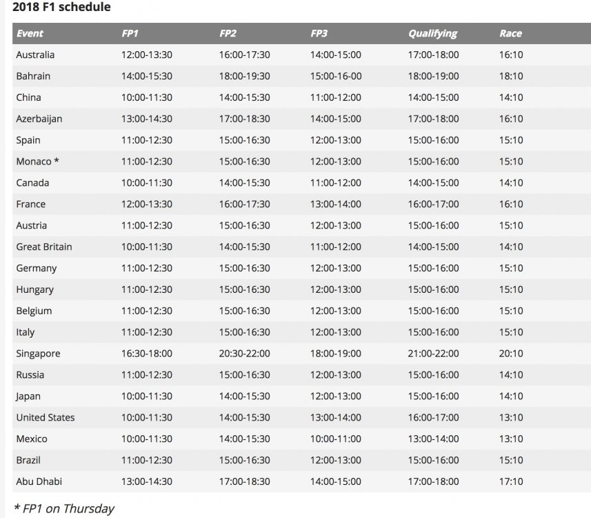 Formula 1 announces new schedule.jpg
